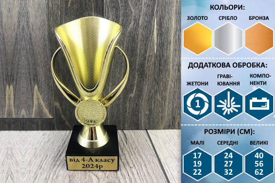 Кубки нагородні